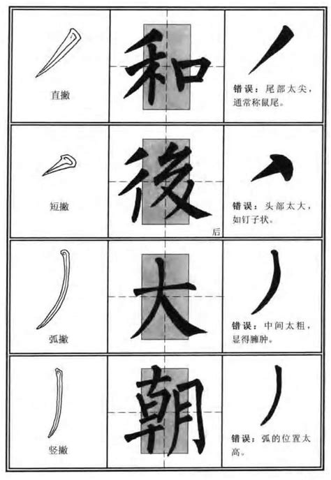 17筆畫的字